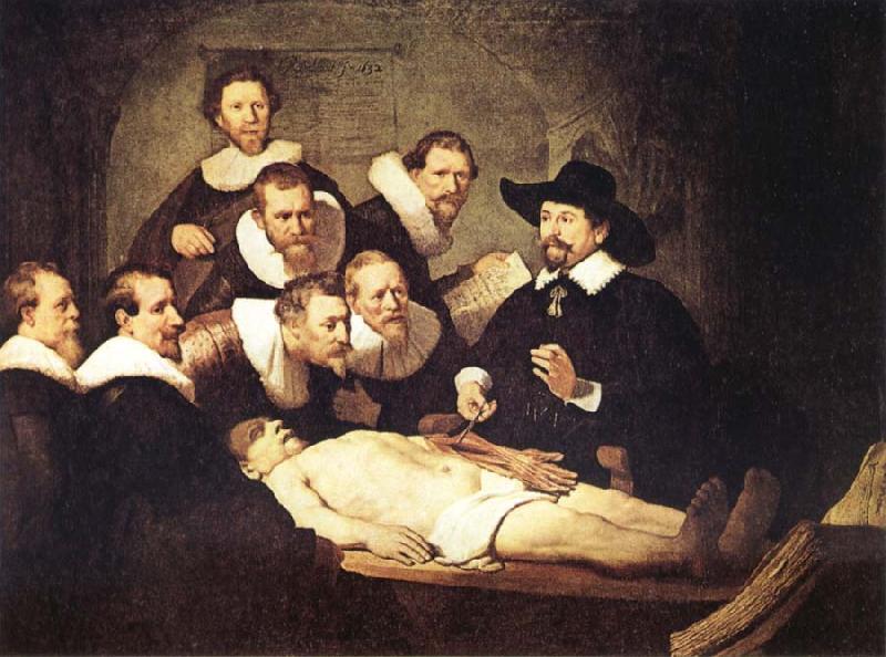 REMBRANDT Harmenszoon van Rijn The Anatomy Lesson of Dr.Nicolaes Tulp France oil painting art